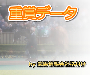 チャンピオンズカップ｜過去のデータから気がつくこと