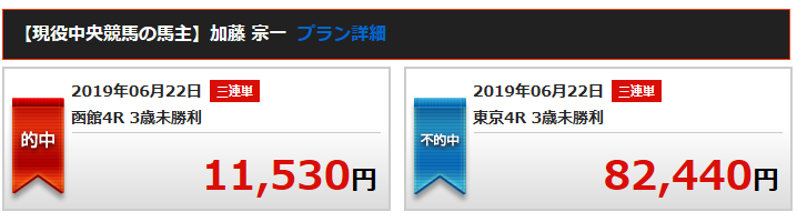 勝馬の栞｜評価・検証｜口コミ ｜ 競馬情報会社格付けサイト