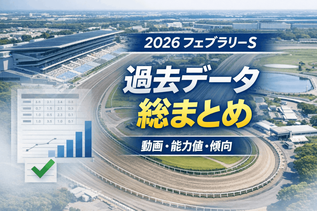 2026年フェブラリーS関連まとめ