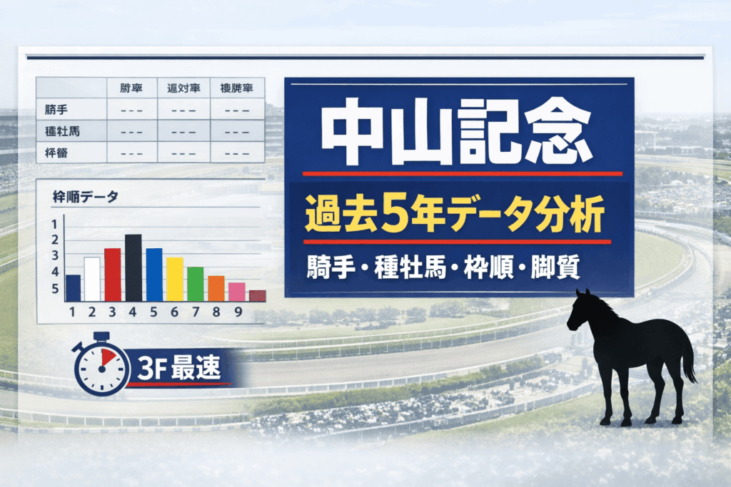 中山記念（2026年）競馬情報会社格付けまとめ