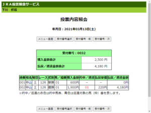 中山競馬場１１レース的中馬券