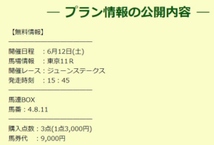 ジューンSの無料予想