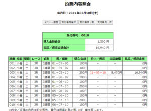 小倉競馬場３レース的中