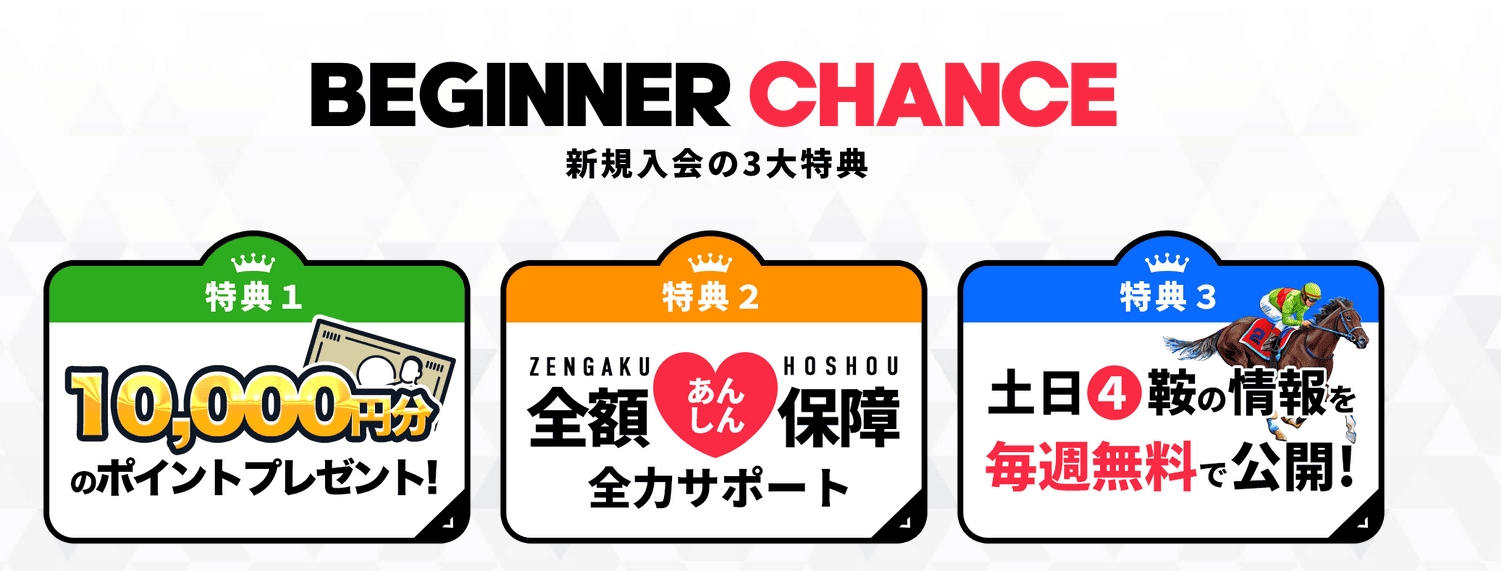 バクシス特典