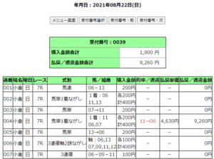 2021年８月22日的中馬券１