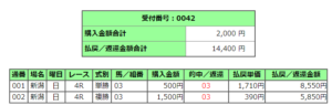 2021年8月15日馬券１