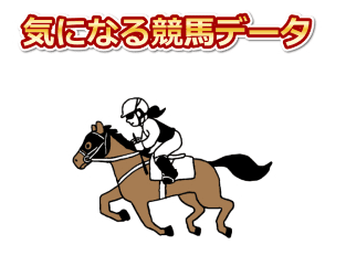 気になる競馬データ