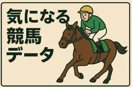 小倉競馬場、松山弘平騎手が無双している件