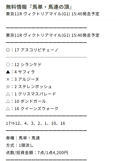 馬争の頂的中