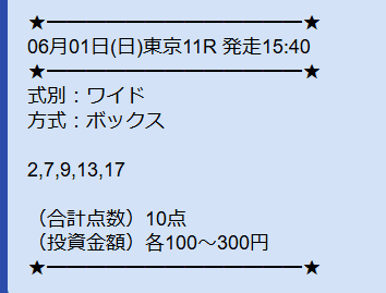 ツカメル的中