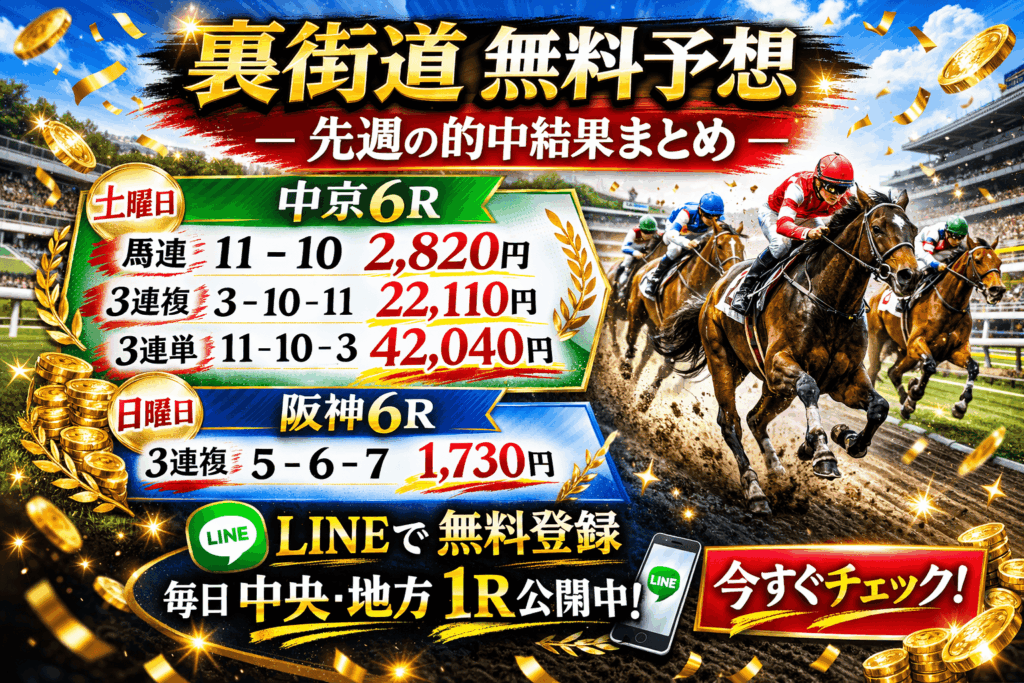 裏街道無料予想は先週どうだった？（土）中京6R・（日）阪神6Rの公開結果を整理