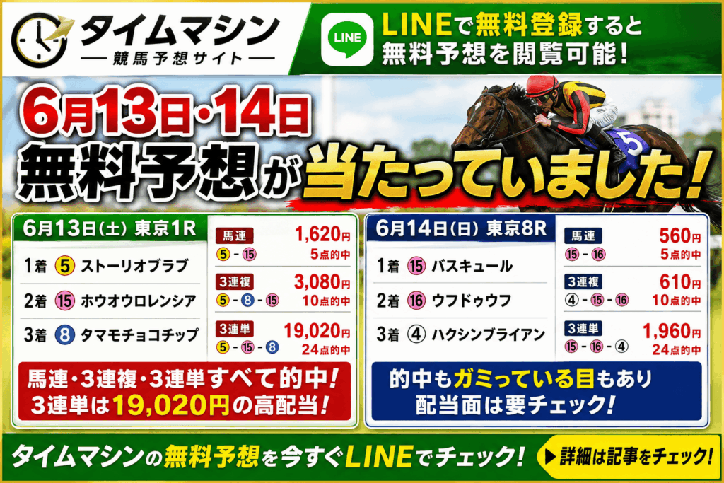 タイムマシンの無料予想が的中！6月13日・14日の東京競馬を検証