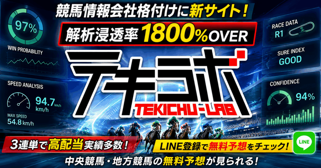 テキラボの無料予想を検証｜地方・中央の3連単高配当実績と登録方法