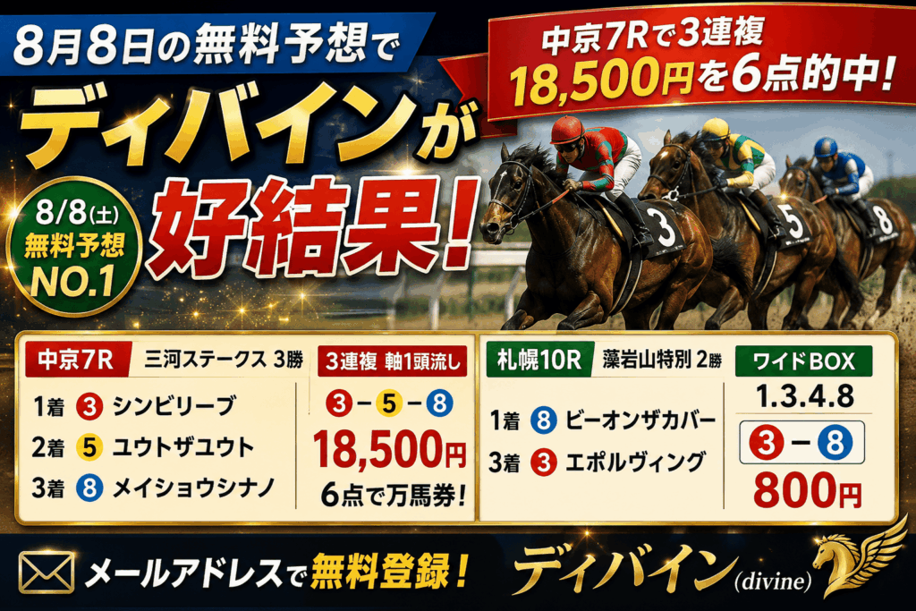 【競馬無料予想】8月8日はディバインが好結果！中京7Rで3連複18,500円を6点的中